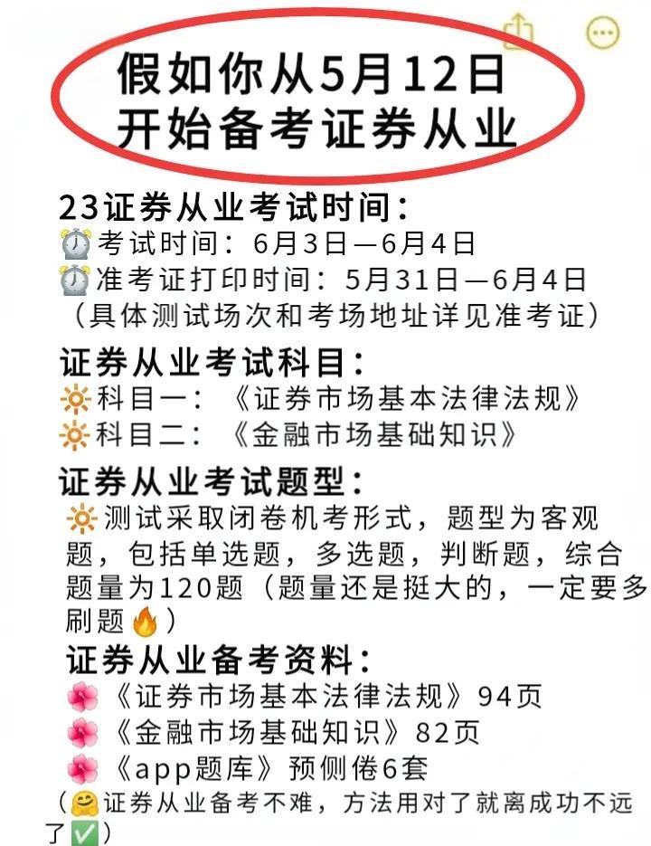 证券从业证考试报名时间(证券从业资格考试报名时间2021年7月) 证券从业证考试报名时间(证券从业资格考试报名时间2021年7月)