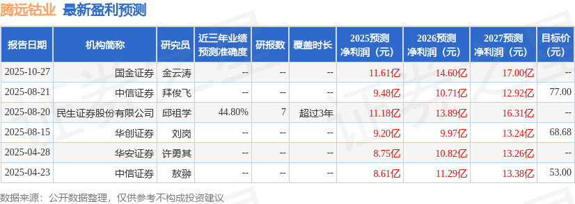 华安证券股票(华安证券股票怎么样)
