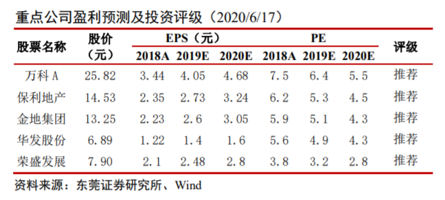 东莞证券软件下载(东莞证券软件好用吗)
